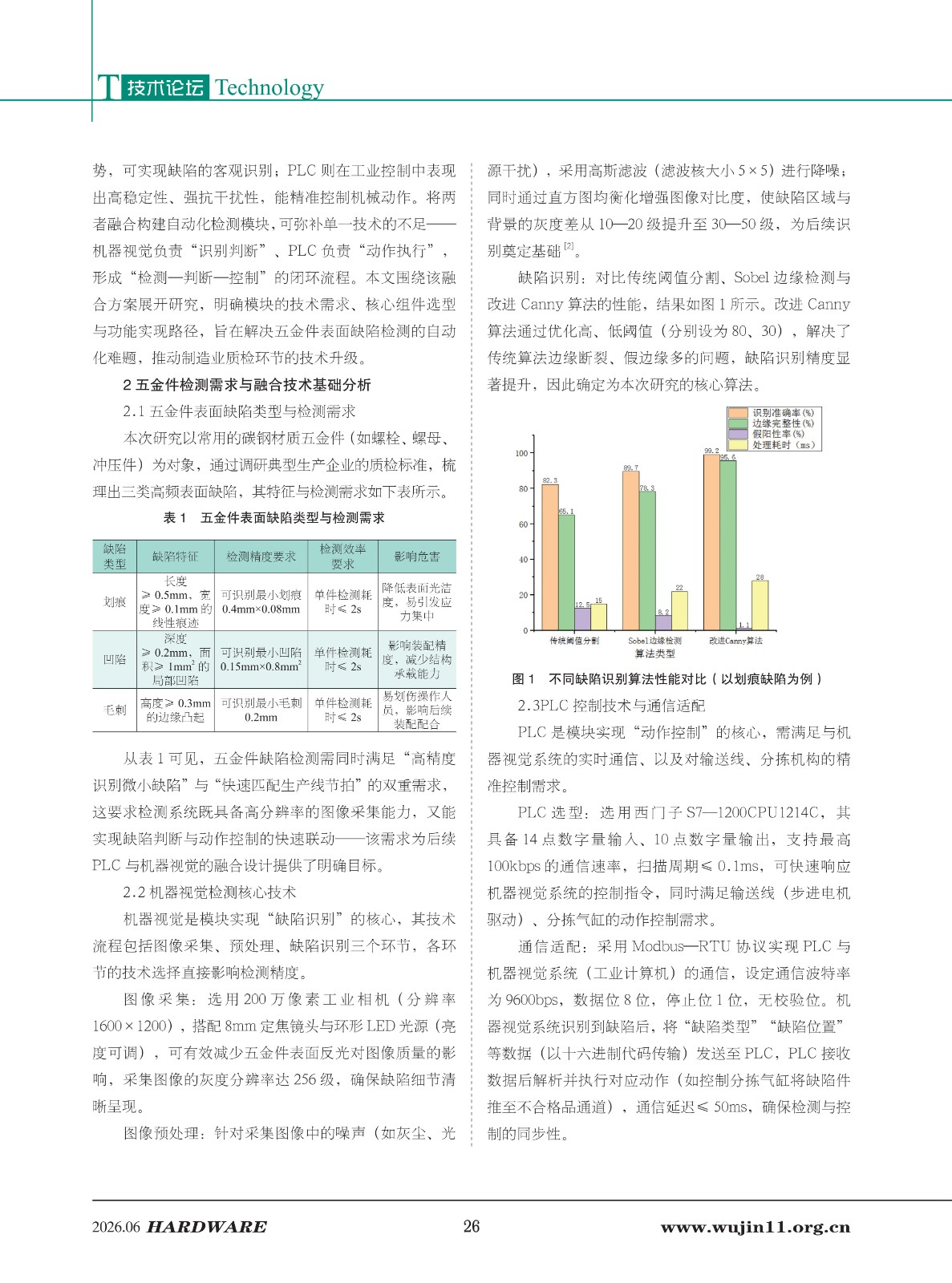 五金科技2026-3期 (1)_26.jpg