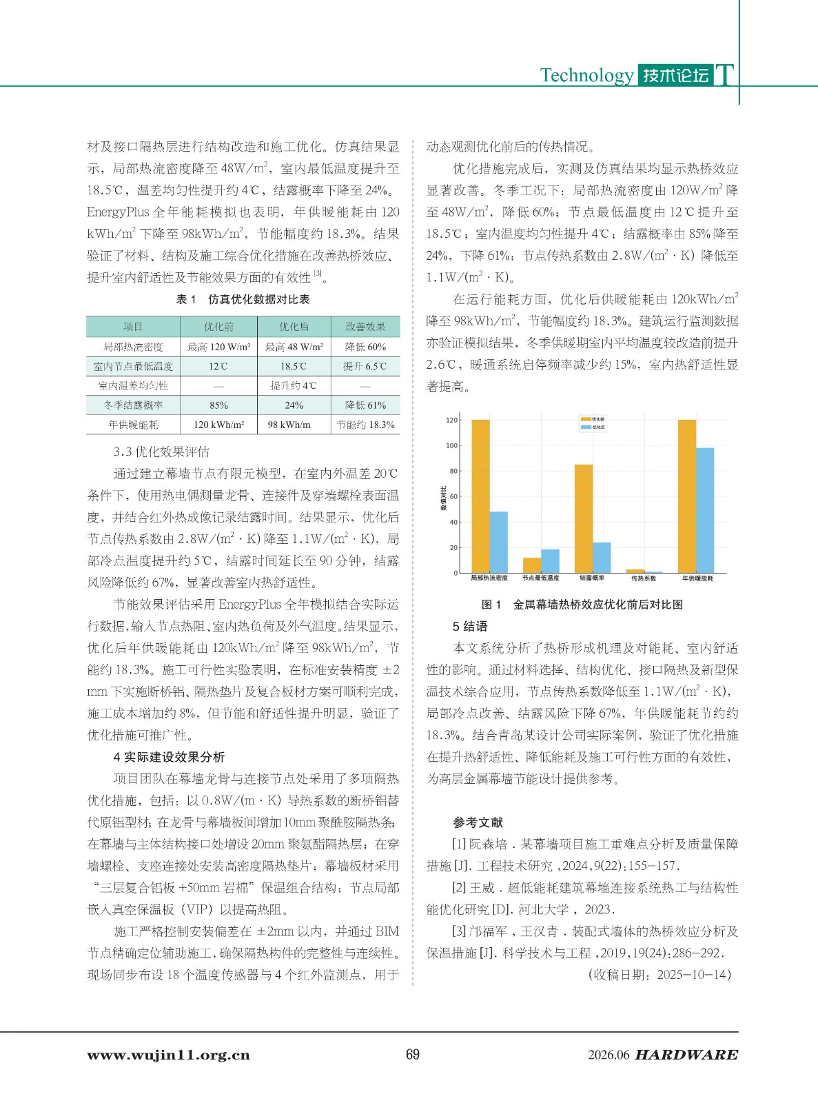 五金科技2026-3期 (1)_69.jpg