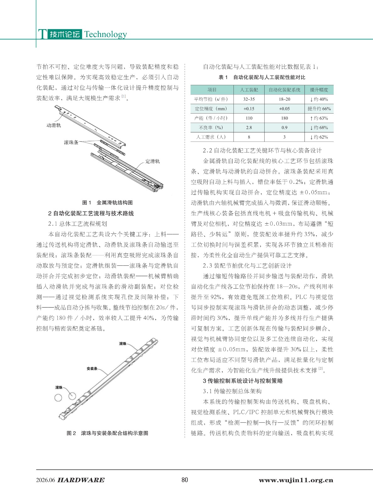 五金科技2026-3期 (1)_80.jpg