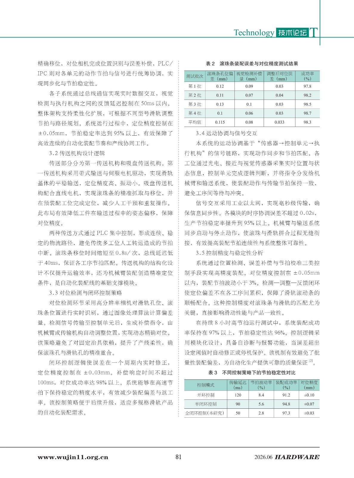 五金科技2026-3期 (1)_81.jpg