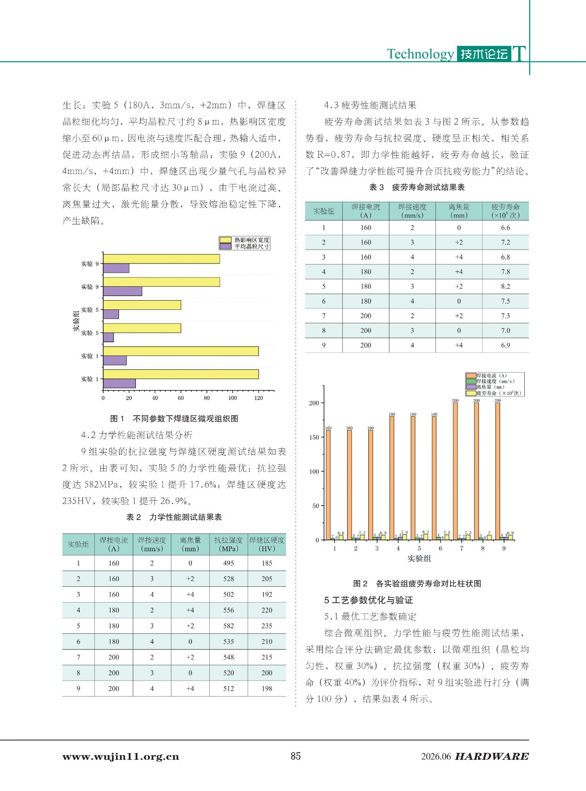 五金科技2026-3期 (1)_85.jpg