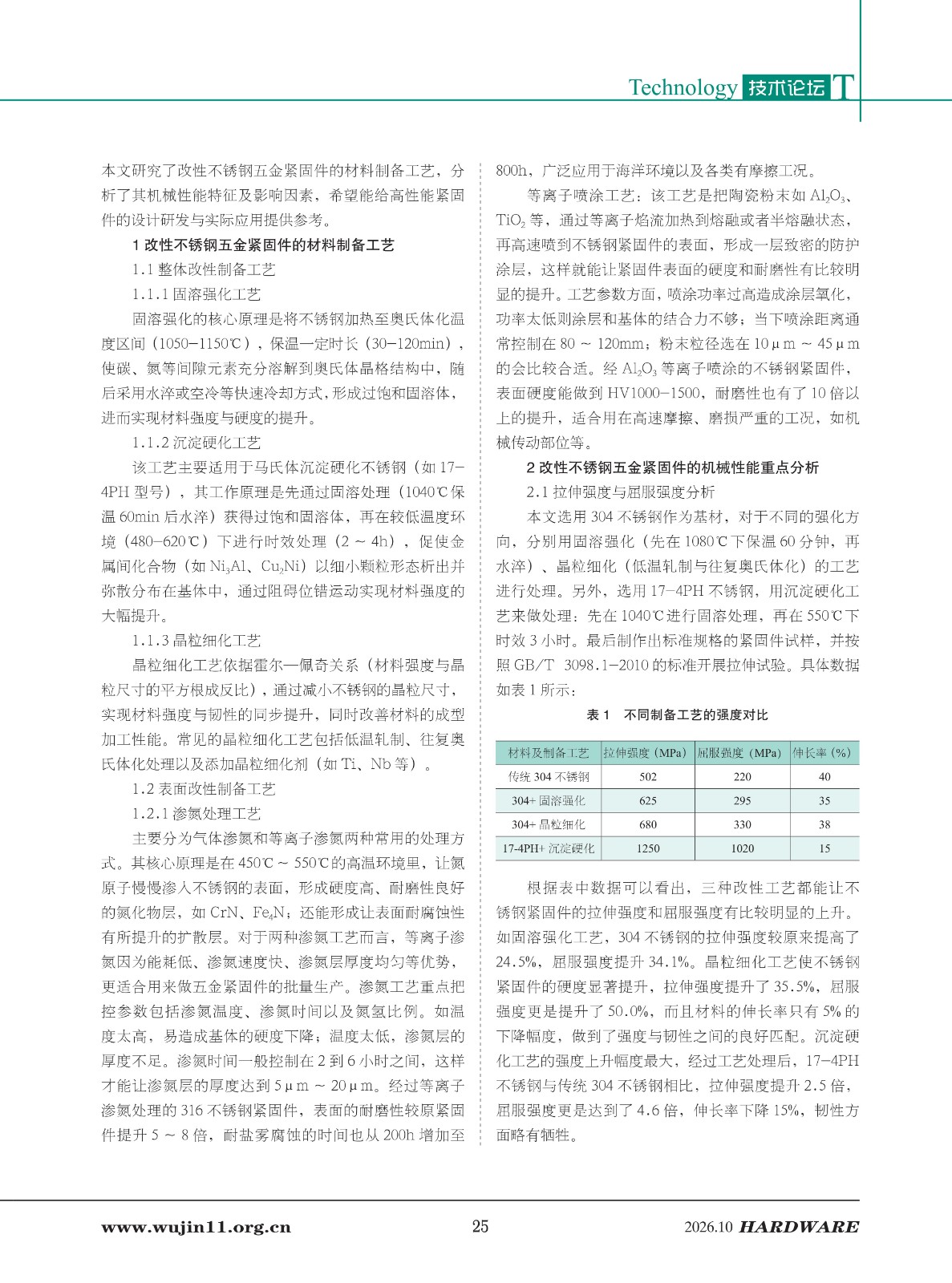 五金科技2026-5期_25.jpg