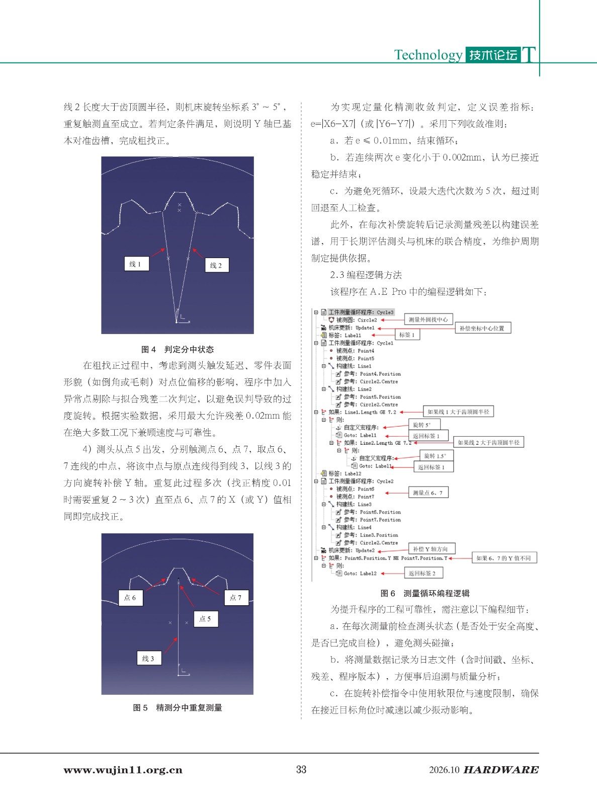 五金科技2026-5期_33.jpg