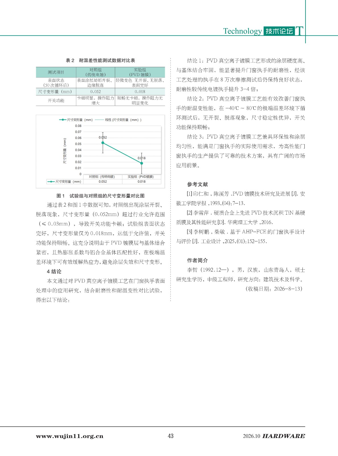 五金科技2026-5期_43.jpg