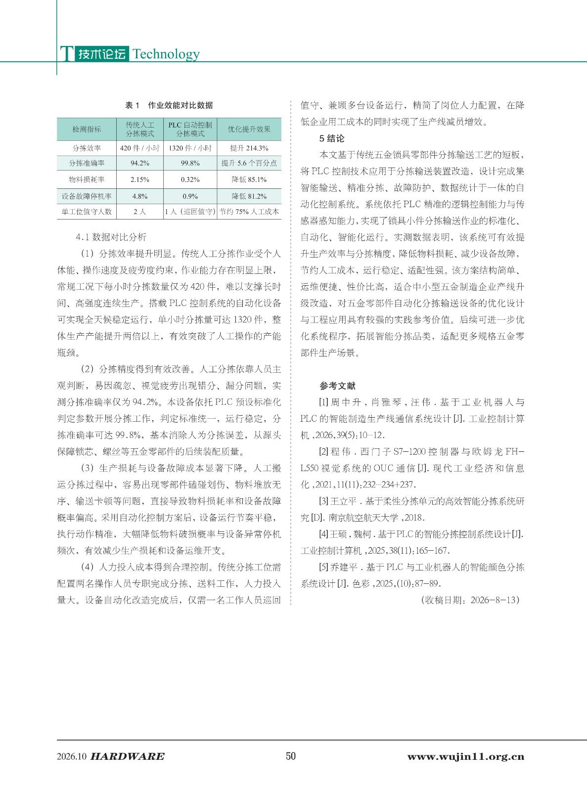 五金科技2026-5期_50.jpg
