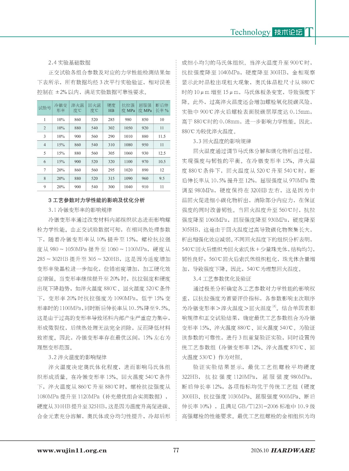 五金科技2026-5期_77.jpg