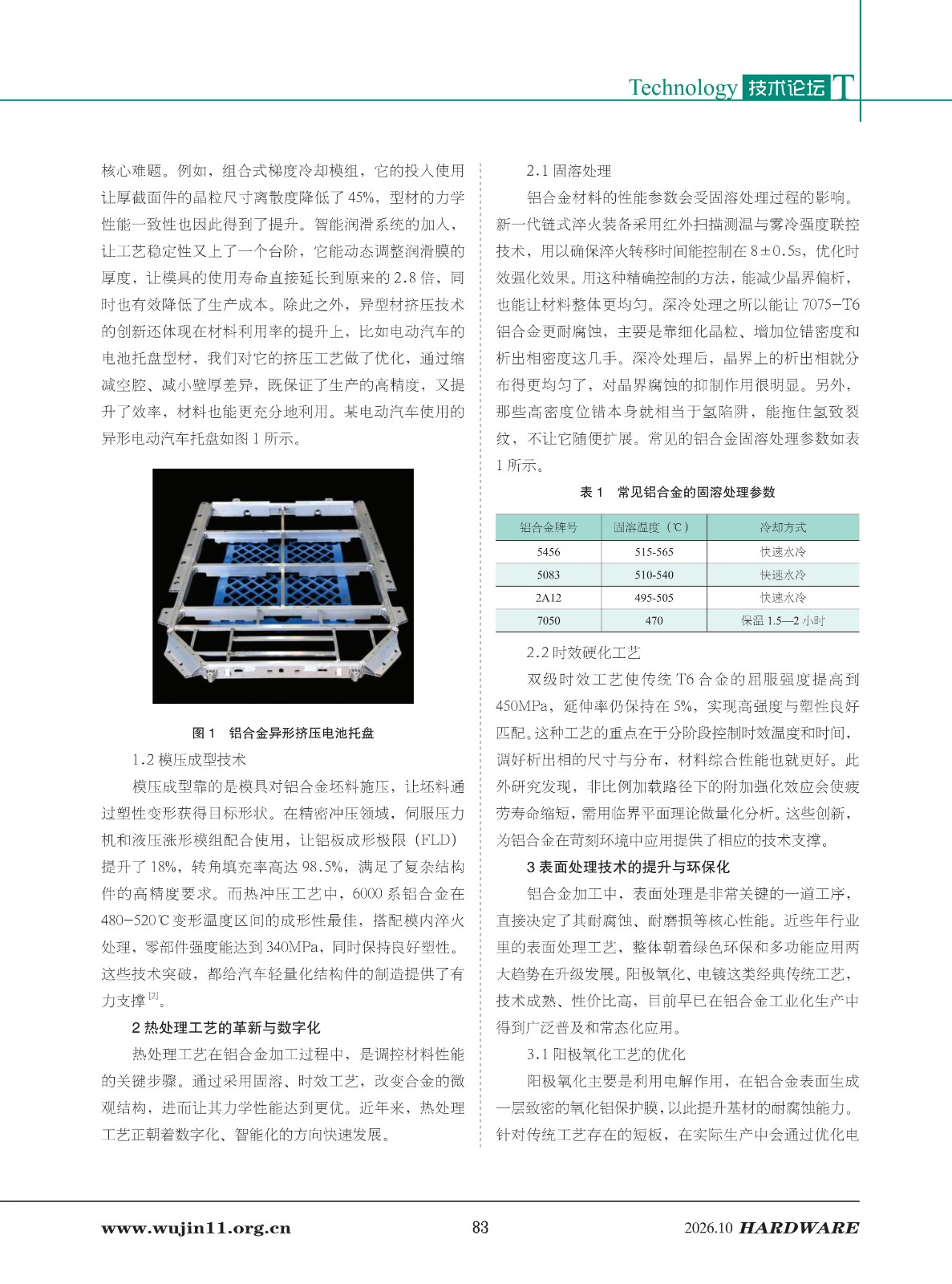 五金科技2026-5期_83.jpg